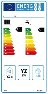 Generador de etiquetas de eficiencia energética para conjuntos multimarca